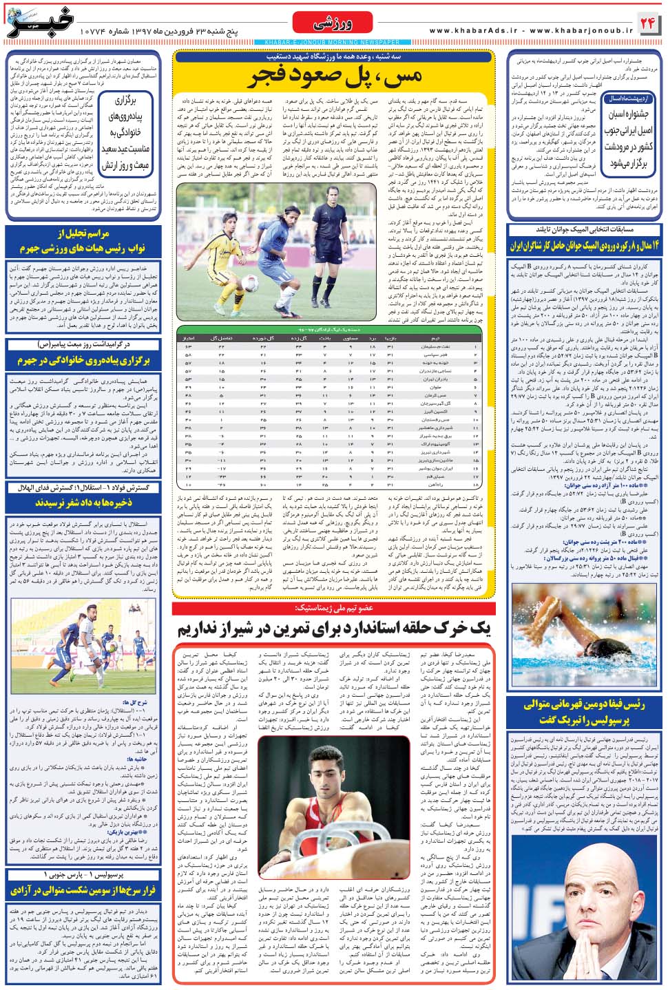 مشاهده صفحه ۲۴ روزنامه خبرجنوب تاریخ ۲۳  سال ۱۳۹۷