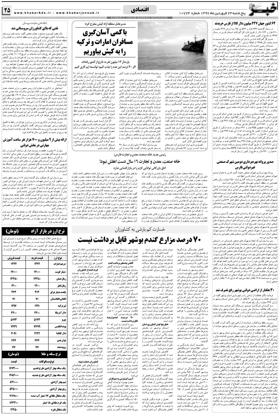 مشاهده صفحه ۲۵ روزنامه خبرجنوب تاریخ ۲۳  سال ۱۳۹۷