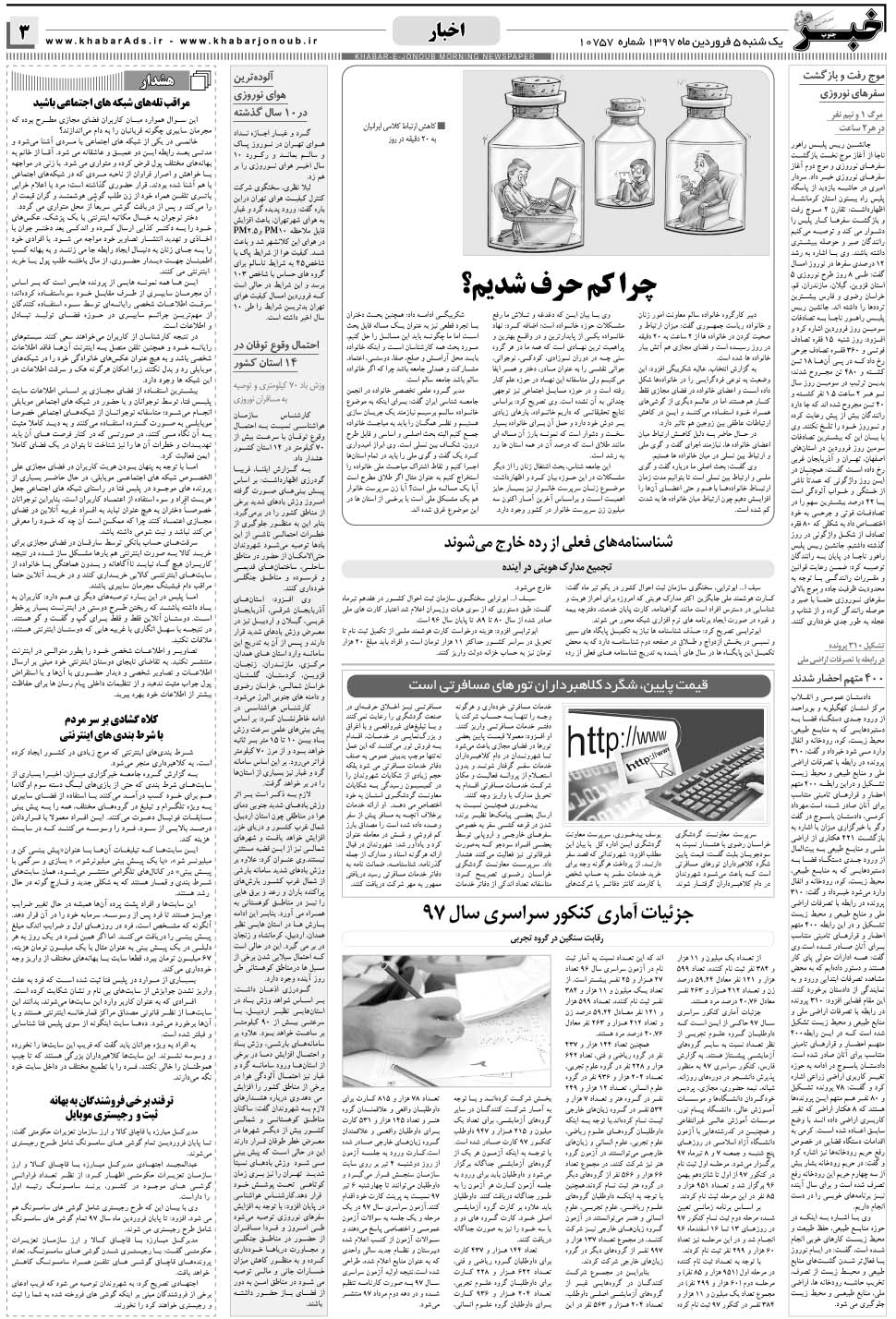 مشاهده صفحه ۳ روزنامه خبرجنوب تاریخ ۵  سال ۱۳۹۷
