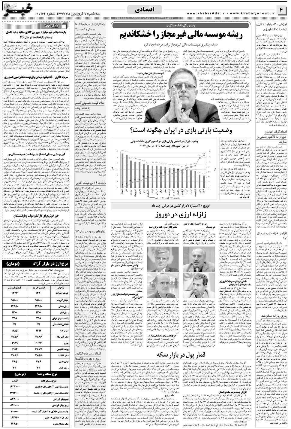 مشاهده صفحه ۴ روزنامه خبرجنوب تاریخ ۷  سال ۱۳۹۷