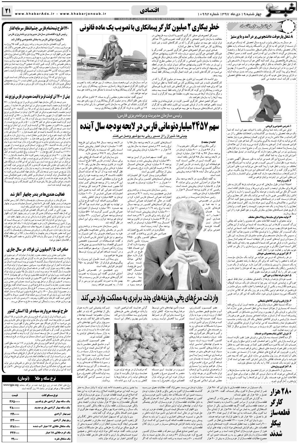 مشاهده صفحه ۲۱ روزنامه خبرجنوب تاریخ ۱۹ دی سال ۱۳۹۷