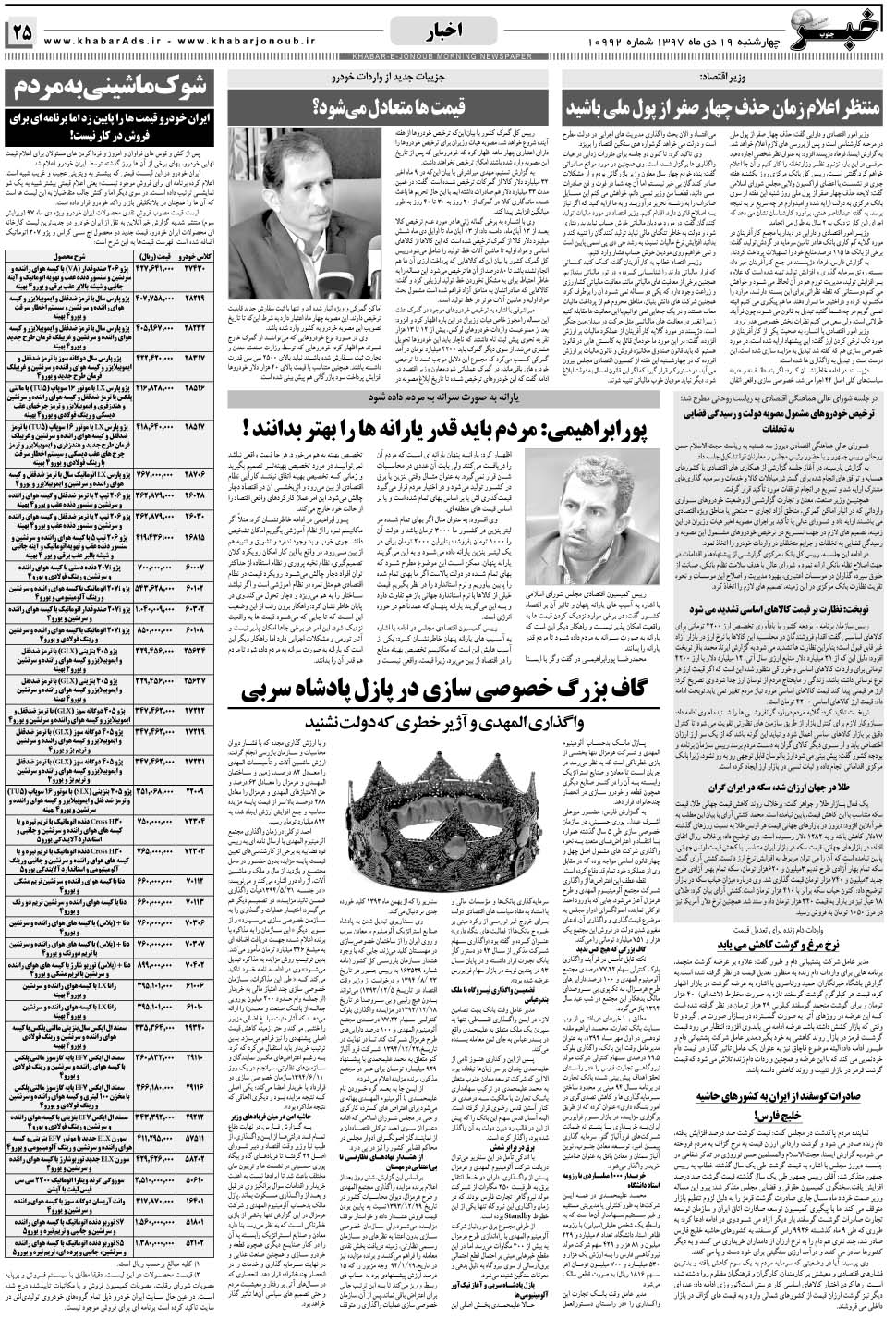 مشاهده صفحه ۲۵ روزنامه خبرجنوب تاریخ ۱۹ دی سال ۱۳۹۷