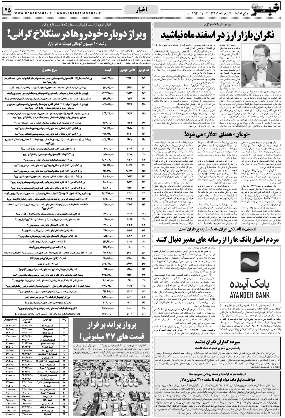 مشاهده صفحه ۲۵ روزنامه خبرجنوب تاریخ ۲۰ دی سال ۱۳۹۷
