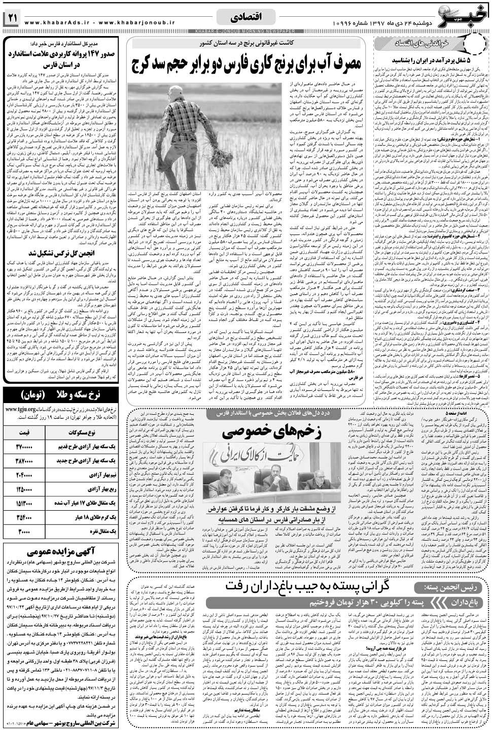 مشاهده صفحه ۲۱ روزنامه خبرجنوب تاریخ ۲۴ دی سال ۱۳۹۷