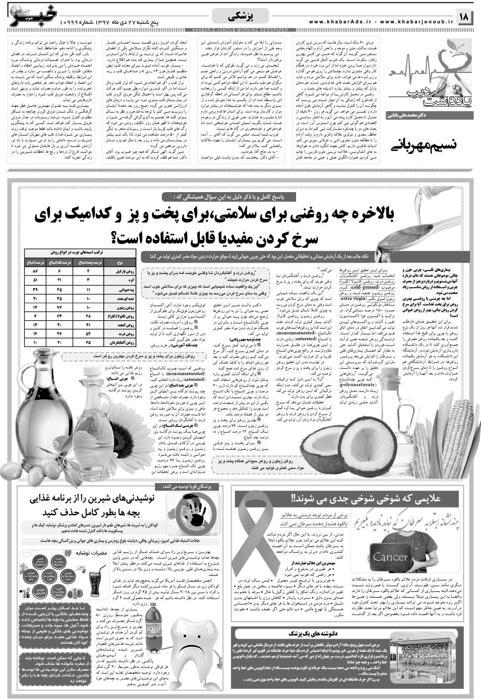 مشاهده صفحه ۱۸ روزنامه خبرجنوب تاریخ ۲۷ دی سال ۱۳۹۷