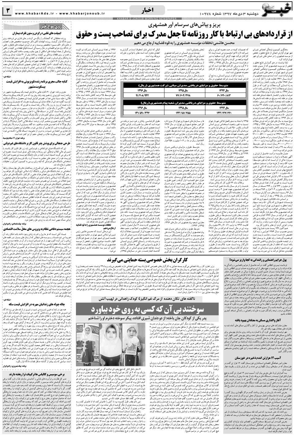 مشاهده صفحه ۳ روزنامه خبرجنوب تاریخ ۳ دی سال ۱۳۹۷