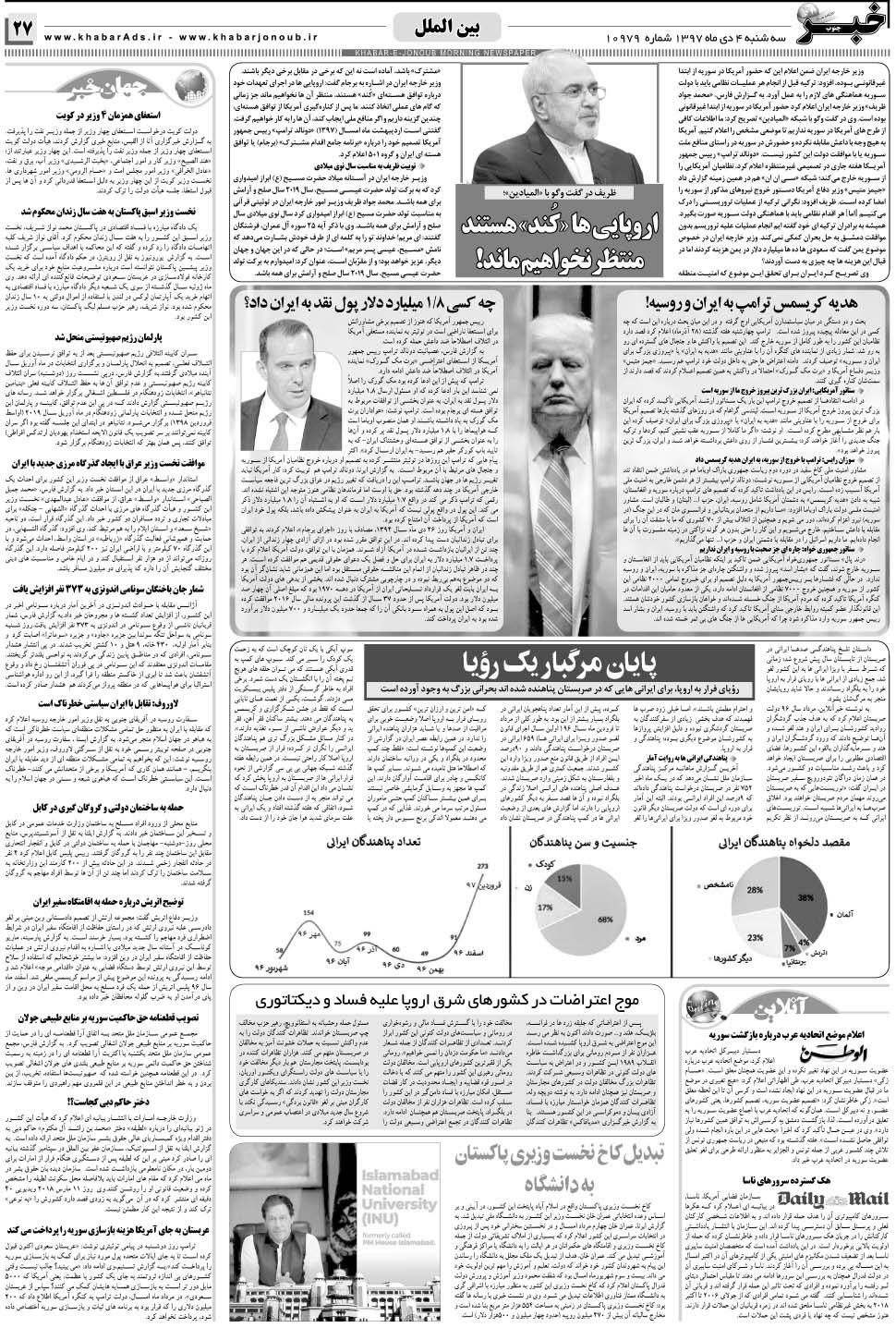 مشاهده صفحه ۲۷ روزنامه خبرجنوب تاریخ ۴ دی سال ۱۳۹۷