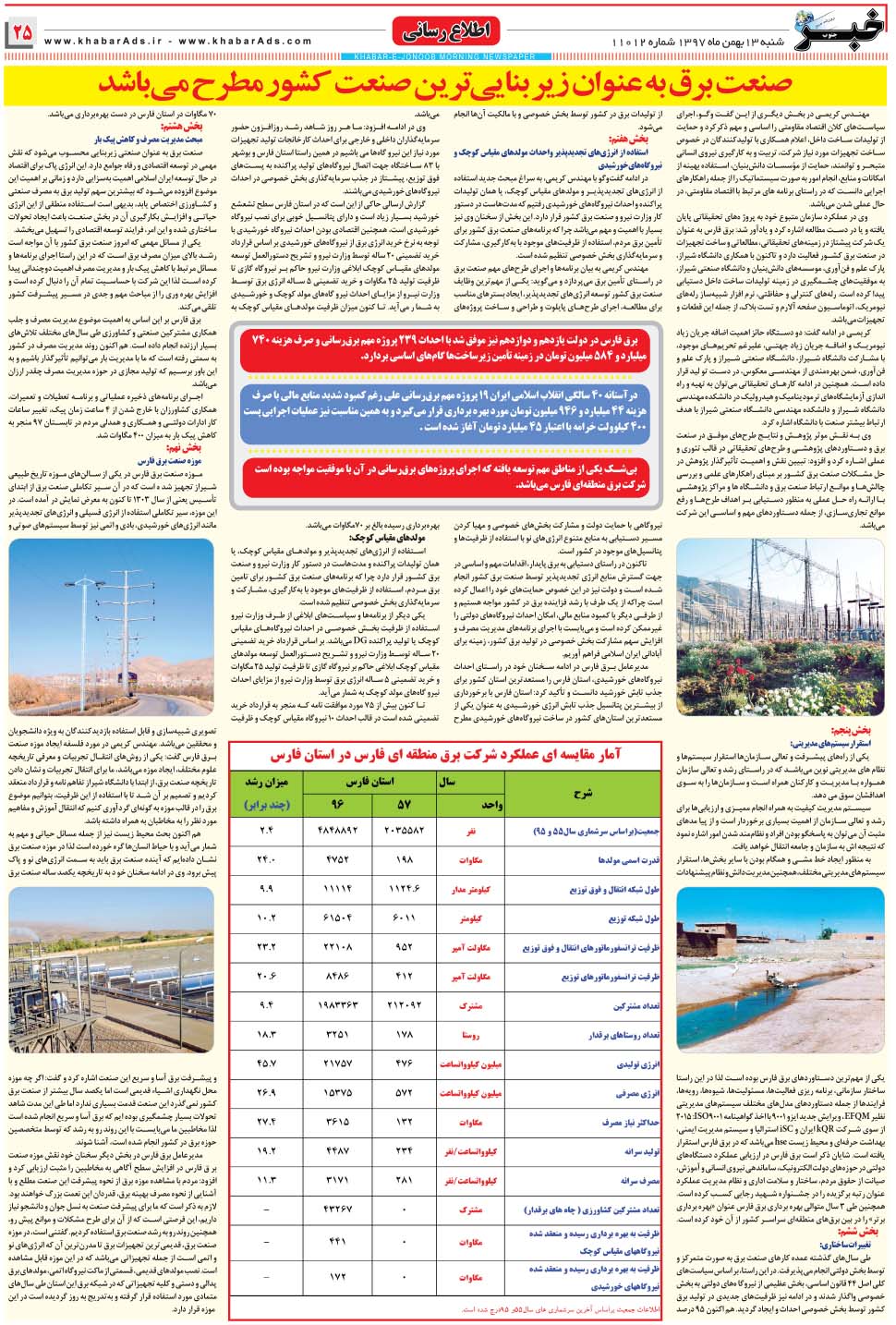 مشاهده صفحه ۲۵ روزنامه خبرجنوب تاریخ ۱۳ بهمن سال ۱۳۹۷