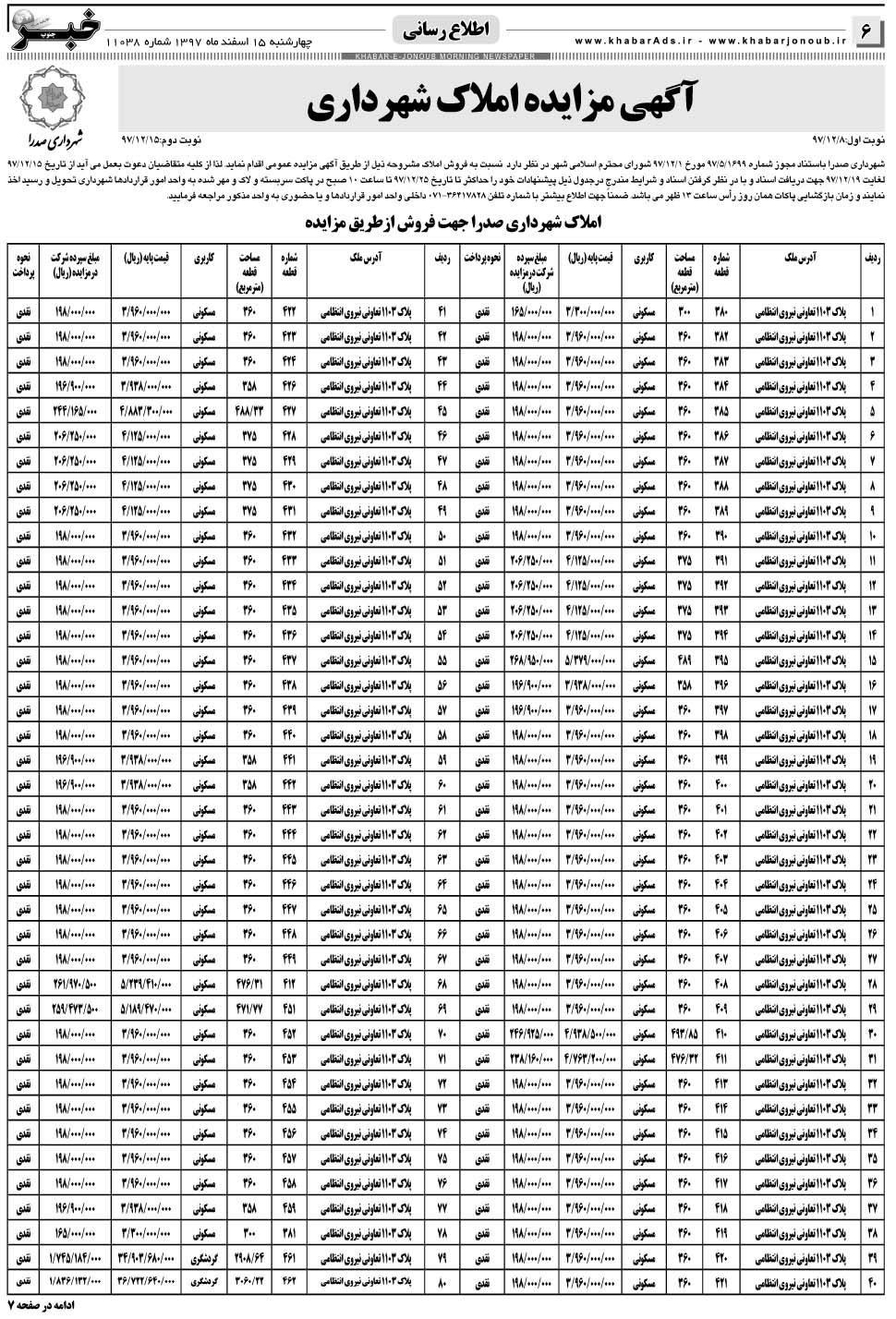 مشاهده صفحه ۶ روزنامه خبرجنوب تاریخ ۱۵ اسفند سال ۱۳۹۷