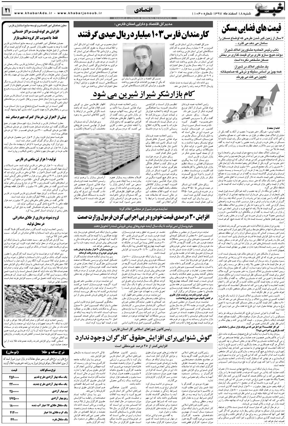مشاهده صفحه ۲۱ روزنامه خبرجنوب تاریخ ۱۸ اسفند سال ۱۳۹۷