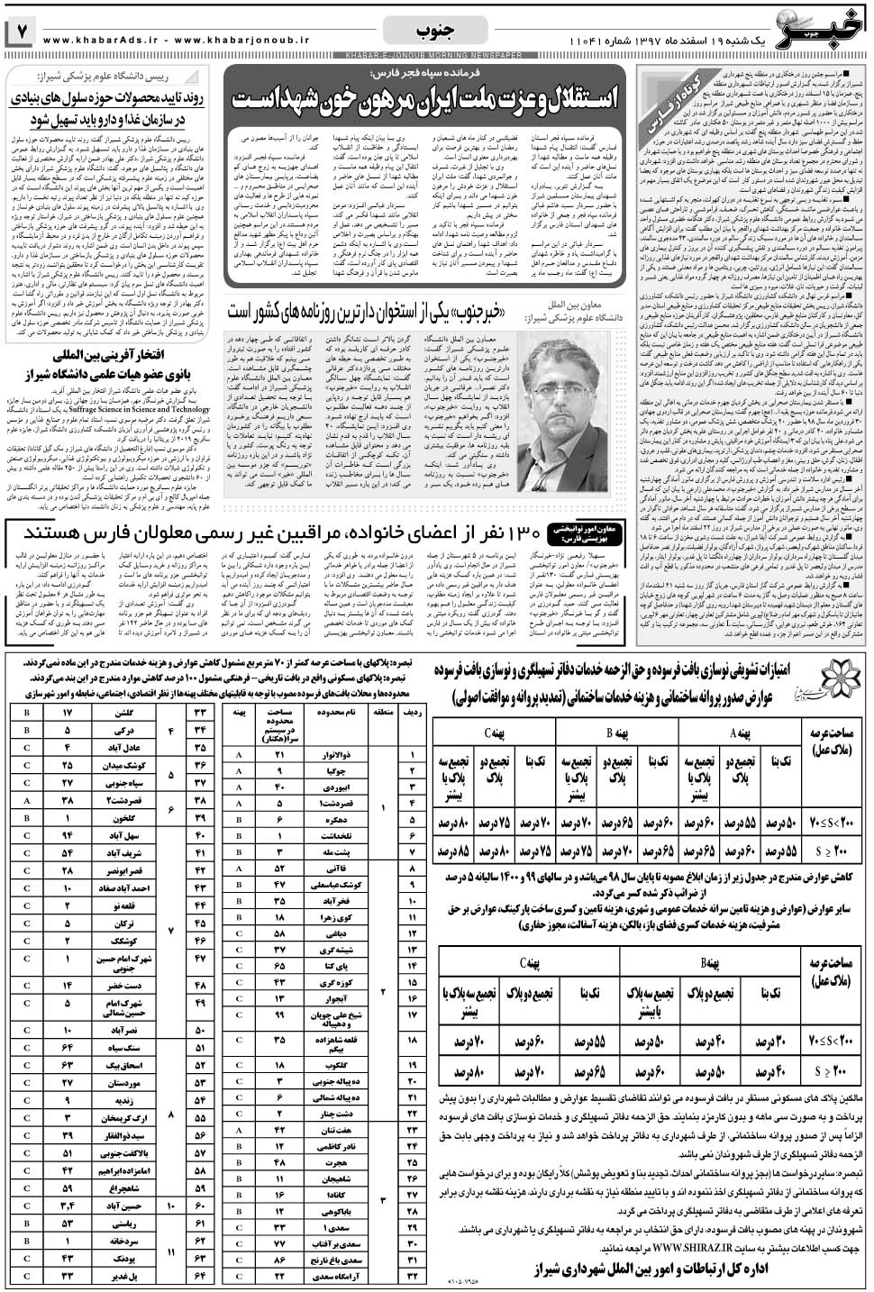 مشاهده صفحه ۷ روزنامه خبرجنوب تاریخ ۱۹ اسفند سال ۱۳۹۷