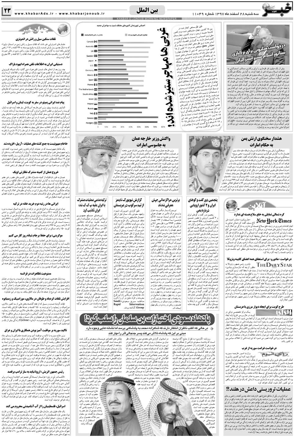 مشاهده صفحه ۲۳ روزنامه خبرجنوب تاریخ ۲۸ اسفند سال ۱۳۹۷