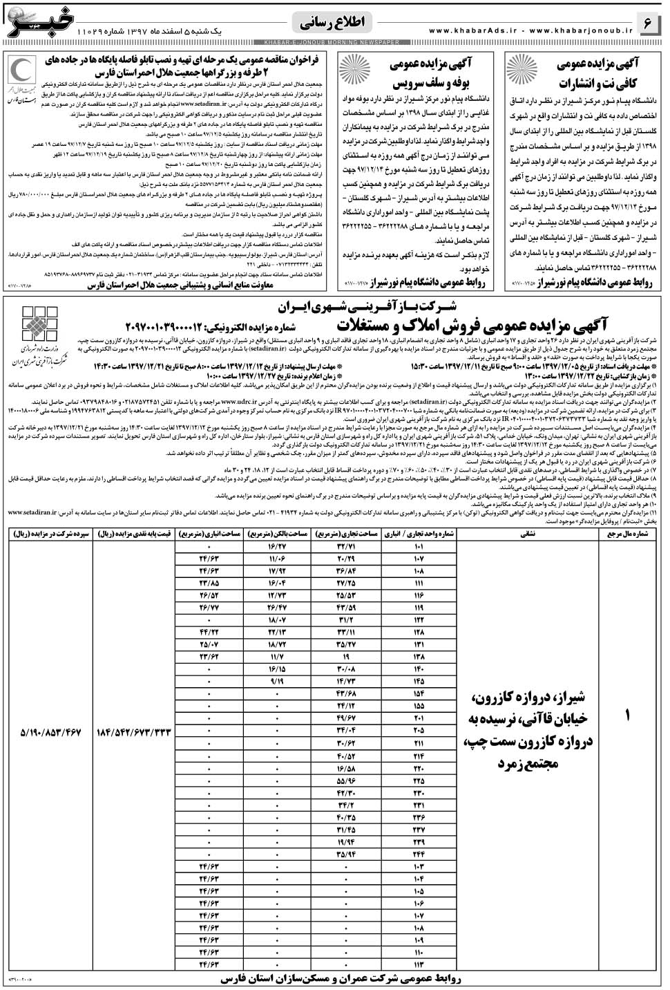 مشاهده صفحه ۶ روزنامه خبرجنوب تاریخ ۵ اسفند سال ۱۳۹۷