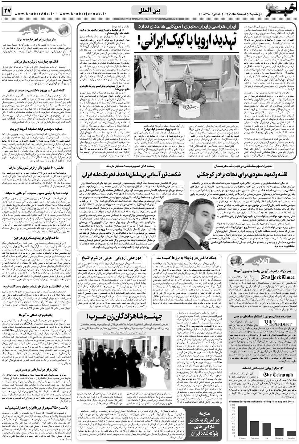 مشاهده صفحه ۲۷ روزنامه خبرجنوب تاریخ ۶ اسفند سال ۱۳۹۷