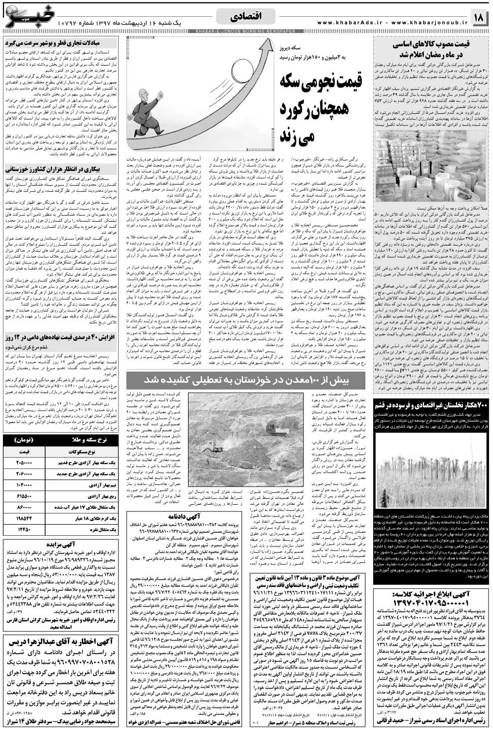 مشاهده صفحه ۱۸ روزنامه خبرجنوب تاریخ ۱۶  سال ۱۳۹۷