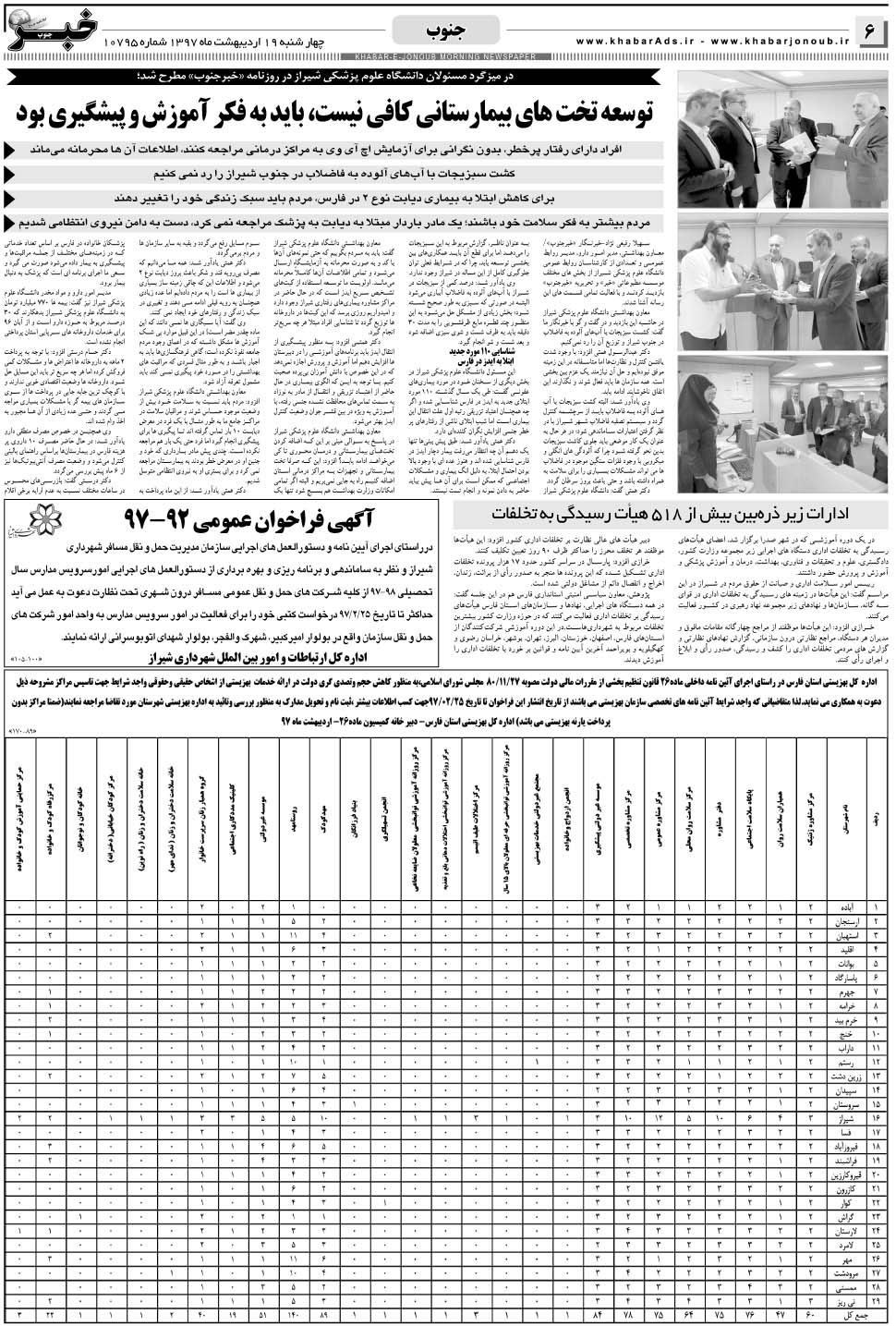 مشاهده صفحه ۶ روزنامه خبرجنوب تاریخ ۱۹  سال ۱۳۹۷