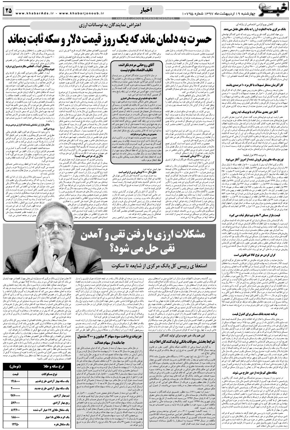 مشاهده صفحه ۲۵ روزنامه خبرجنوب تاریخ ۱۹  سال ۱۳۹۷