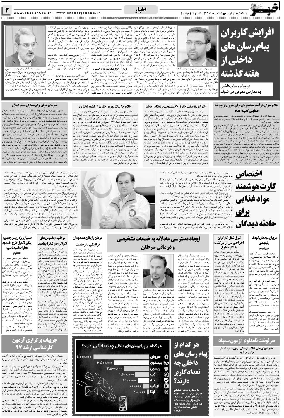 مشاهده صفحه ۳ روزنامه خبرجنوب تاریخ ۲  سال ۱۳۹۷