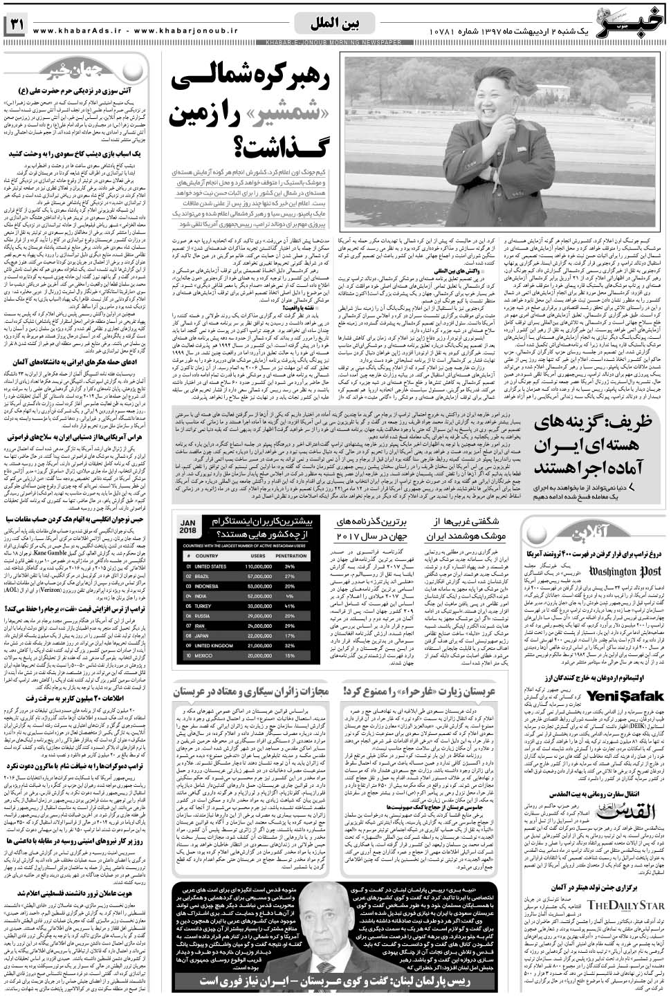 مشاهده صفحه ۳۱ روزنامه خبرجنوب تاریخ ۲  سال ۱۳۹۷