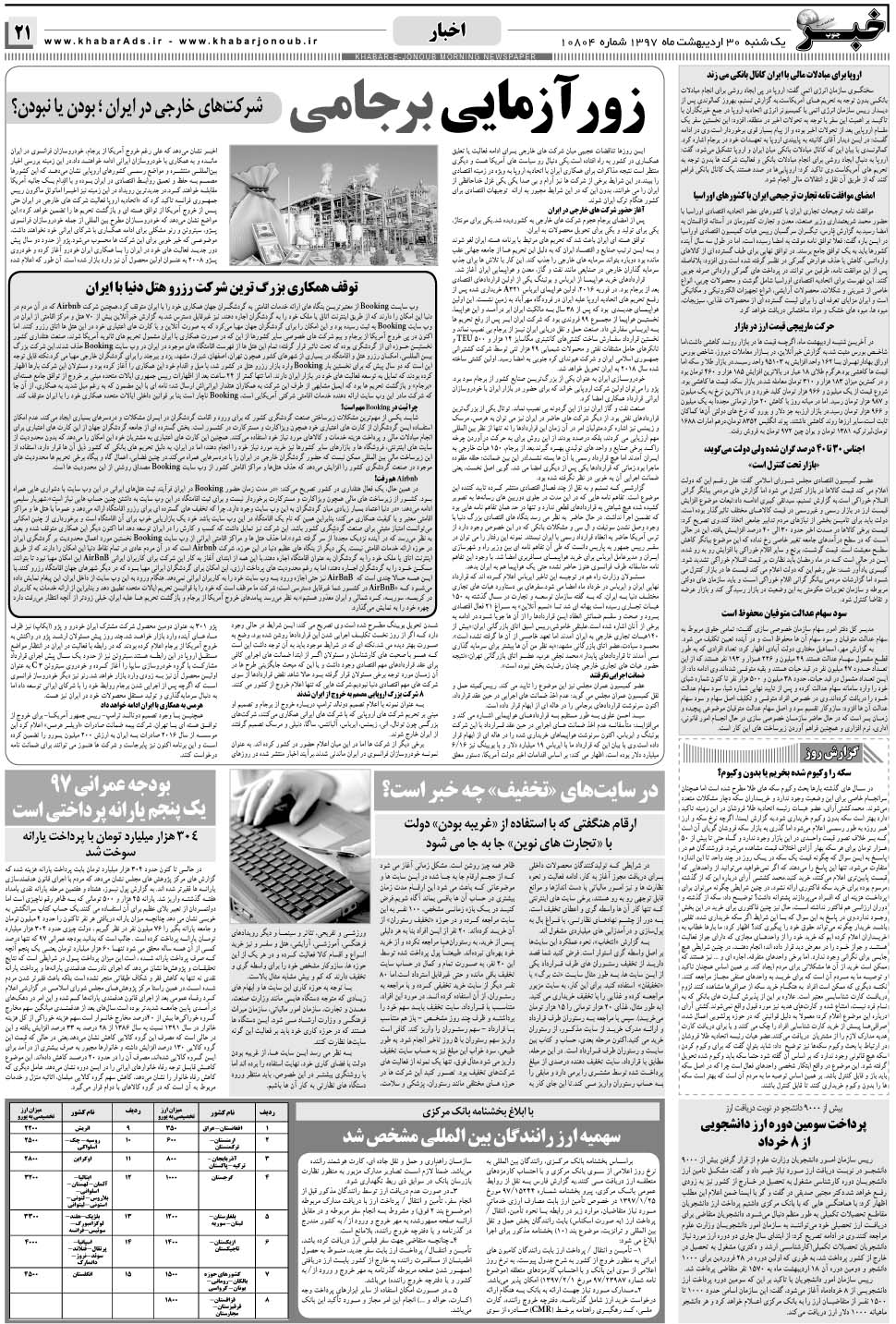 مشاهده صفحه ۲۱ روزنامه خبرجنوب تاریخ ۳۰  سال ۱۳۹۷