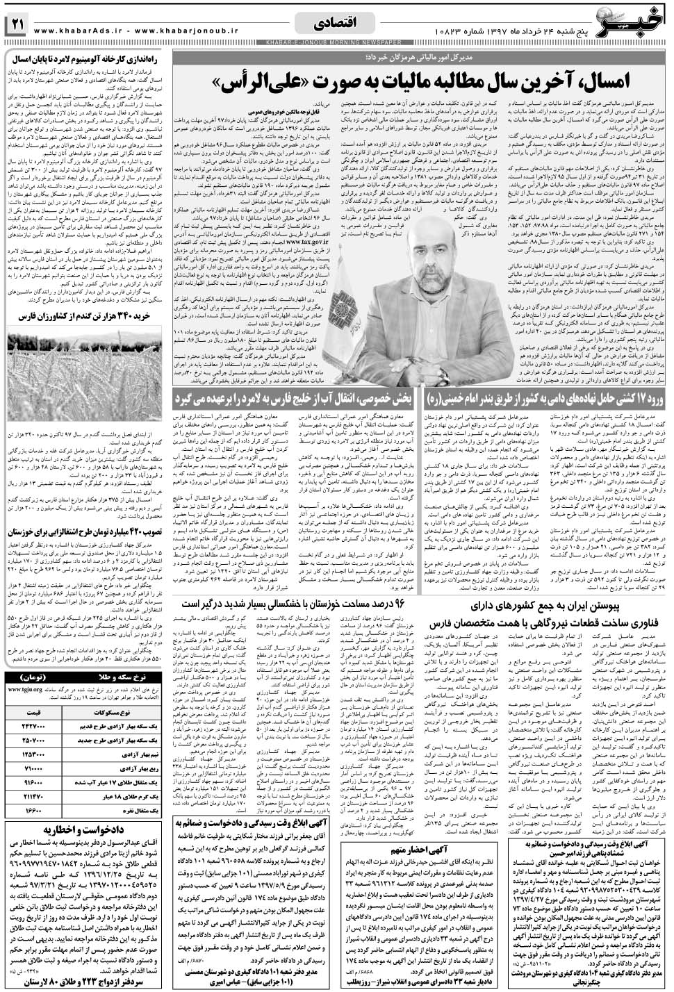 مشاهده صفحه ۲۱ روزنامه خبرجنوب تاریخ ۲۴  سال ۱۳۹۷