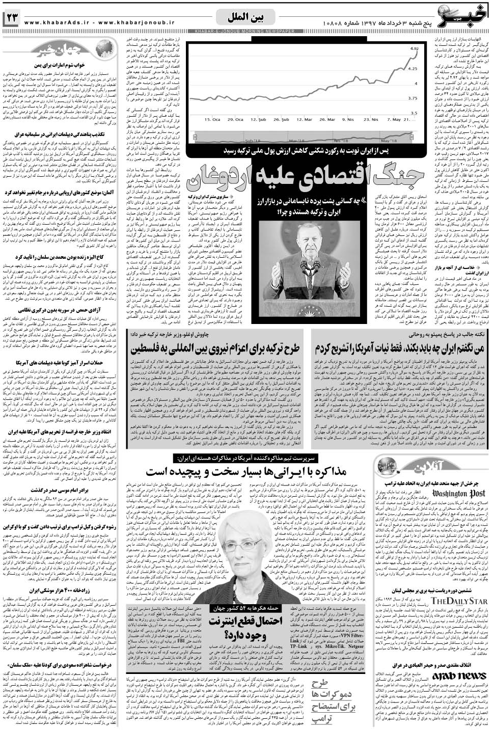 مشاهده صفحه ۲۳ روزنامه خبرجنوب تاریخ ۳  سال ۱۳۹۷