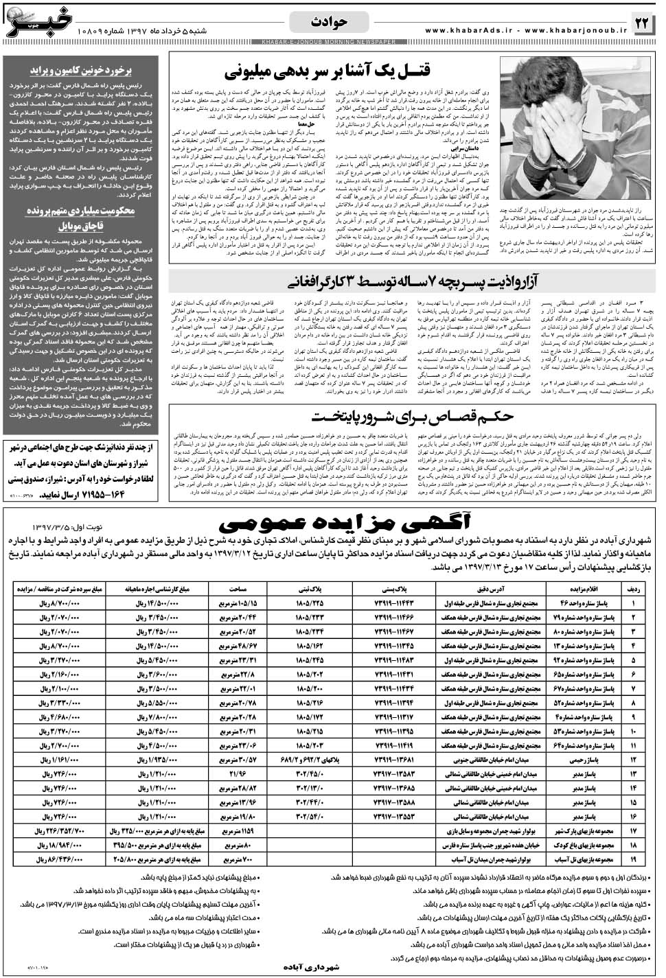 مشاهده صفحه ۲۲ روزنامه خبرجنوب تاریخ ۵  سال ۱۳۹۷