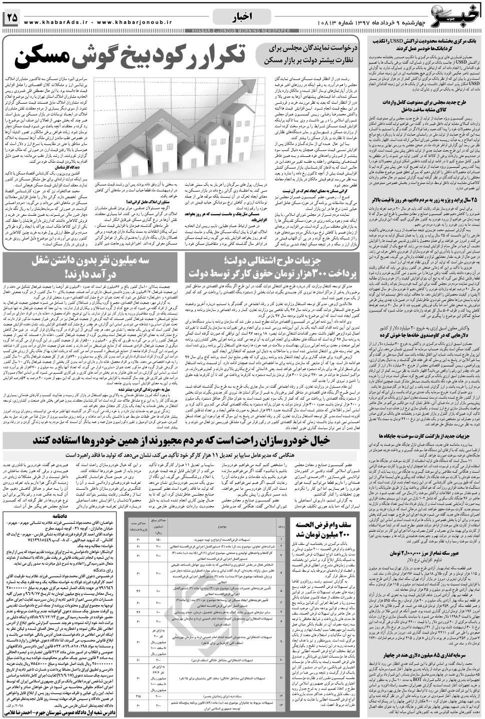 مشاهده صفحه ۲۵ روزنامه خبرجنوب تاریخ ۹  سال ۱۳۹۷