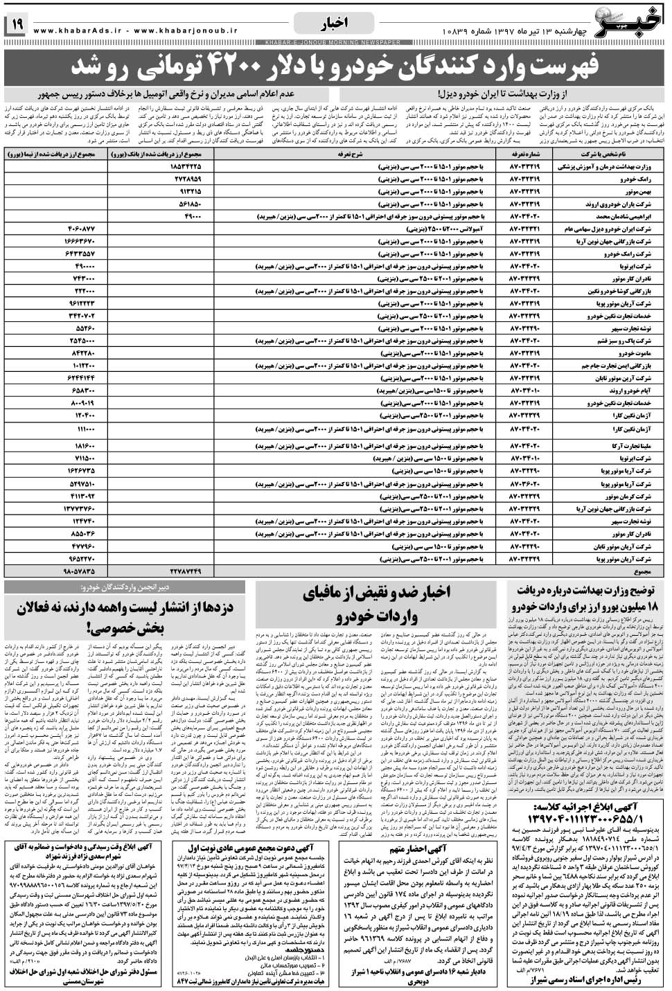 مشاهده صفحه ۱۹ روزنامه خبرجنوب تاریخ ۱۳  سال ۱۳۹۷