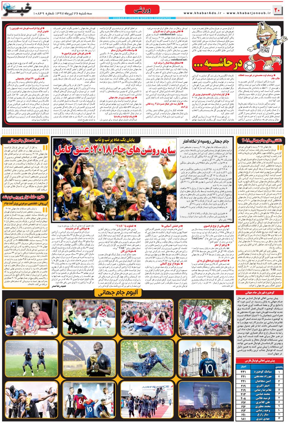 مشاهده صفحه ۲۰ روزنامه خبرجنوب تاریخ ۲۶  سال ۱۳۹۷