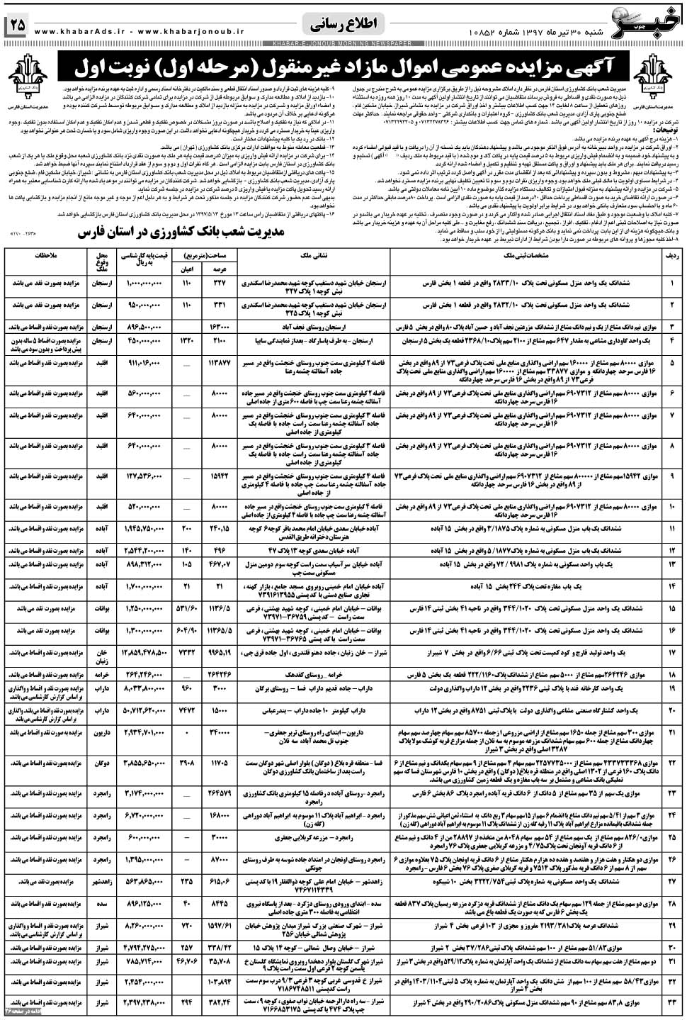 مشاهده صفحه ۲۵ روزنامه خبرجنوب تاریخ ۳۰  سال ۱۳۹۷