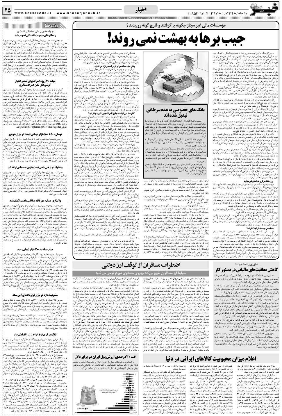 مشاهده صفحه ۲۵ روزنامه خبرجنوب تاریخ ۳۱  سال ۱۳۹۷