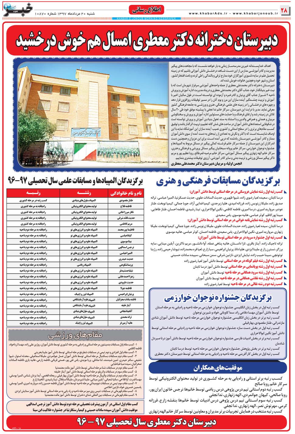 مشاهده صفحه ۲۸ روزنامه خبرجنوب تاریخ ۲۰  سال ۱۳۹۷