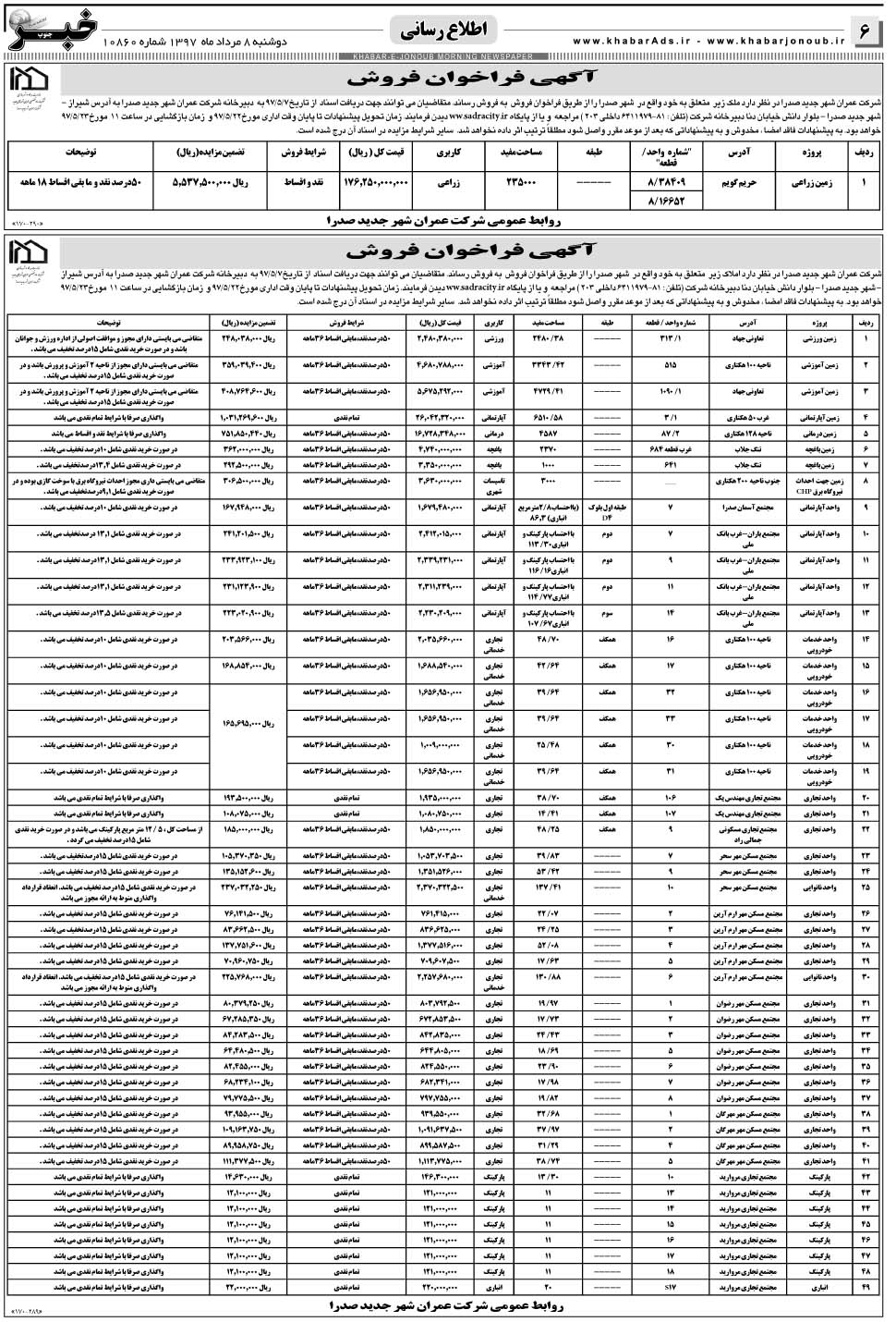 مشاهده صفحه ۶ روزنامه خبرجنوب تاریخ ۸  سال ۱۳۹۷