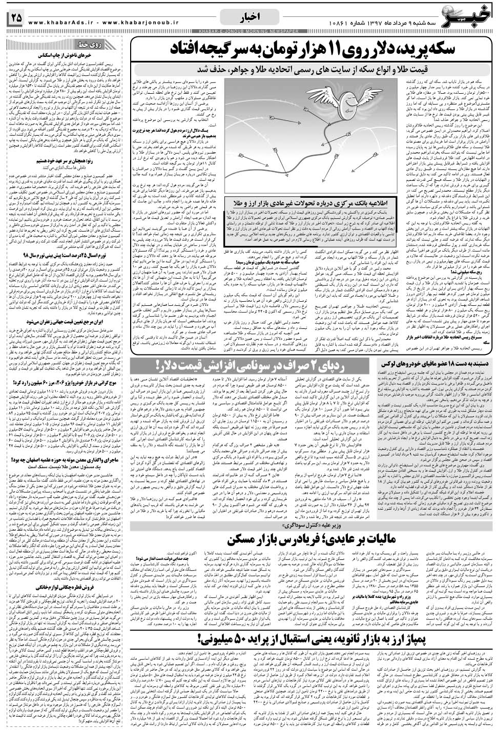 مشاهده صفحه ۲۵ روزنامه خبرجنوب تاریخ ۹  سال ۱۳۹۷