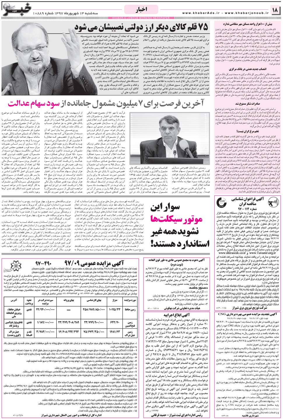 مشاهده صفحه ۱۸ روزنامه خبرجنوب تاریخ ۱۳  سال ۱۳۹۷