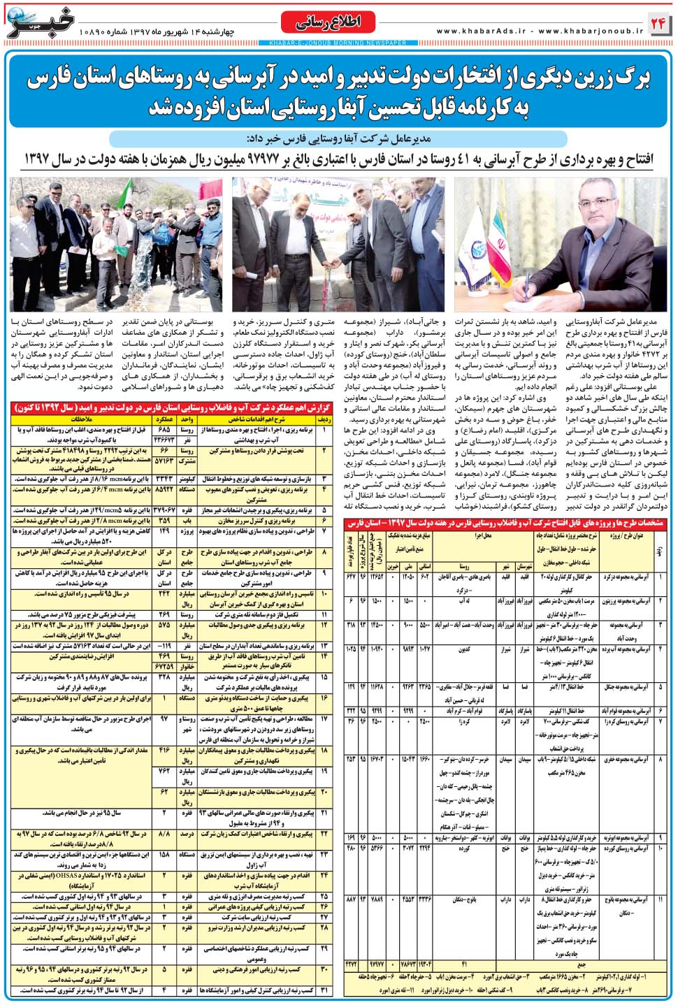 مشاهده صفحه ۲۴ روزنامه خبرجنوب تاریخ ۱۴  سال ۱۳۹۷
