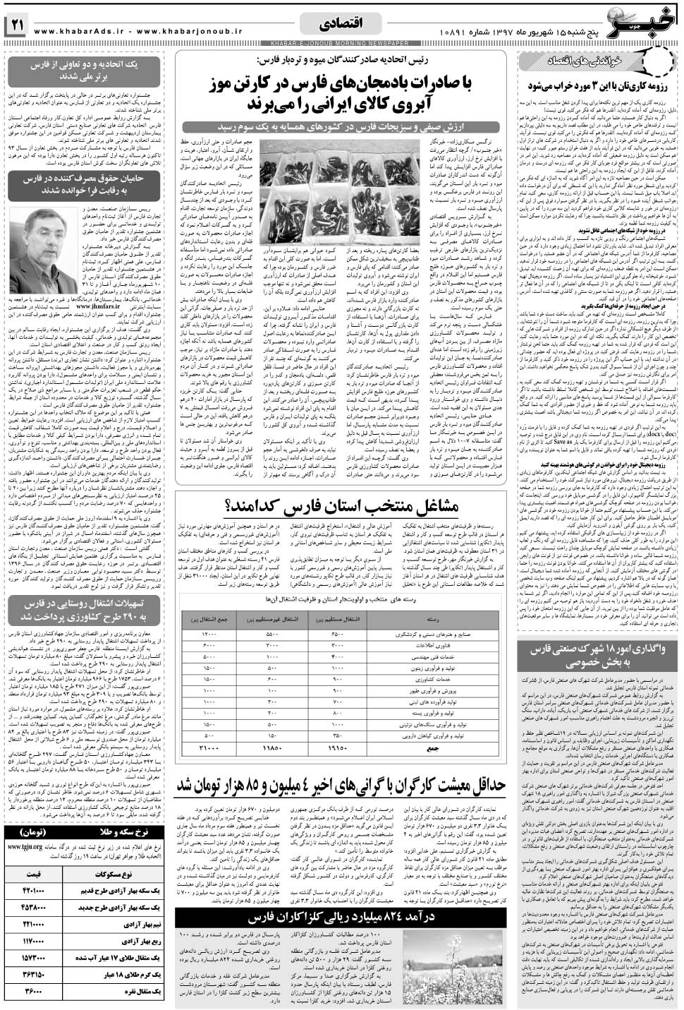 مشاهده صفحه ۲۱ روزنامه خبرجنوب تاریخ ۱۶  سال ۱۳۹۷