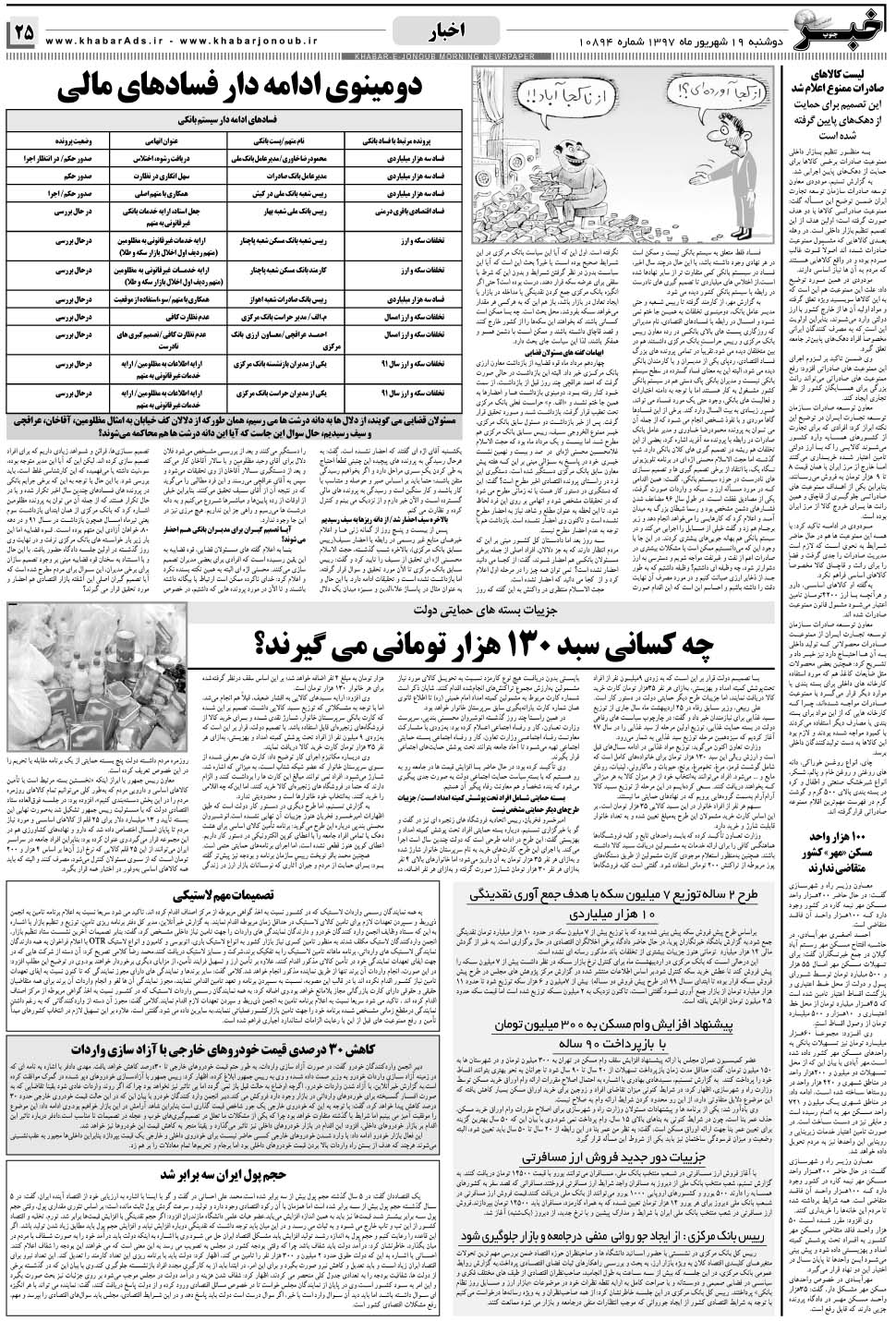 مشاهده صفحه ۲۵ روزنامه خبرجنوب تاریخ ۱۹  سال ۱۳۹۷