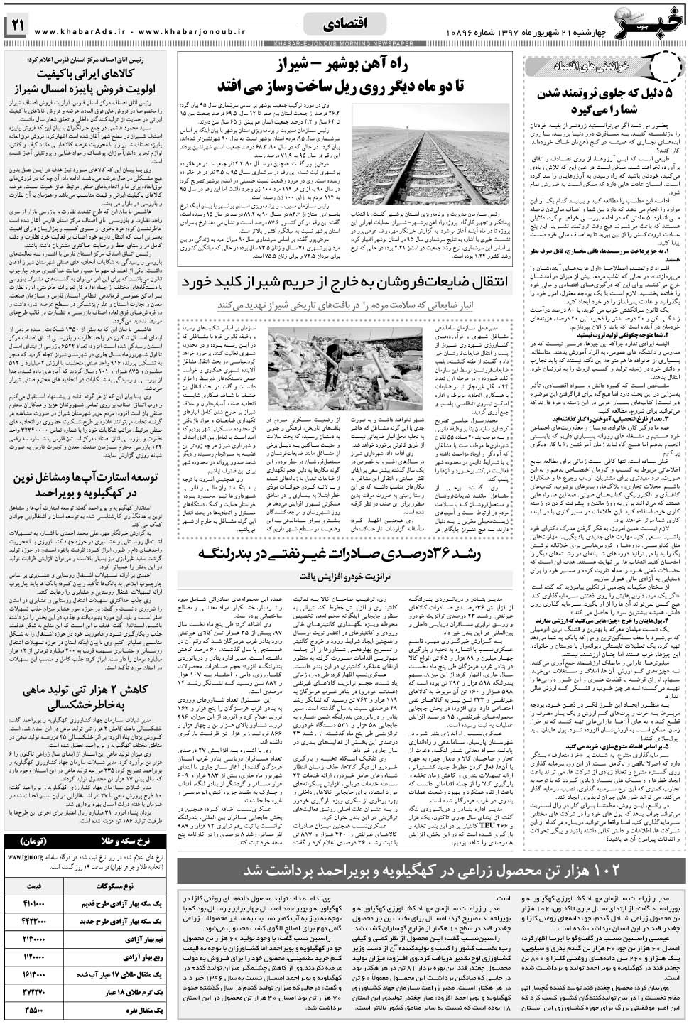 مشاهده صفحه ۲۱ روزنامه خبرجنوب تاریخ ۲۱  سال ۱۳۹۷