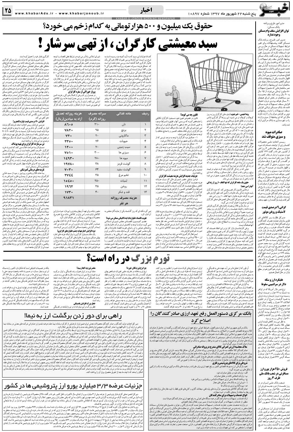 مشاهده صفحه ۲۵ روزنامه خبرجنوب تاریخ ۲۲  سال ۱۳۹۷