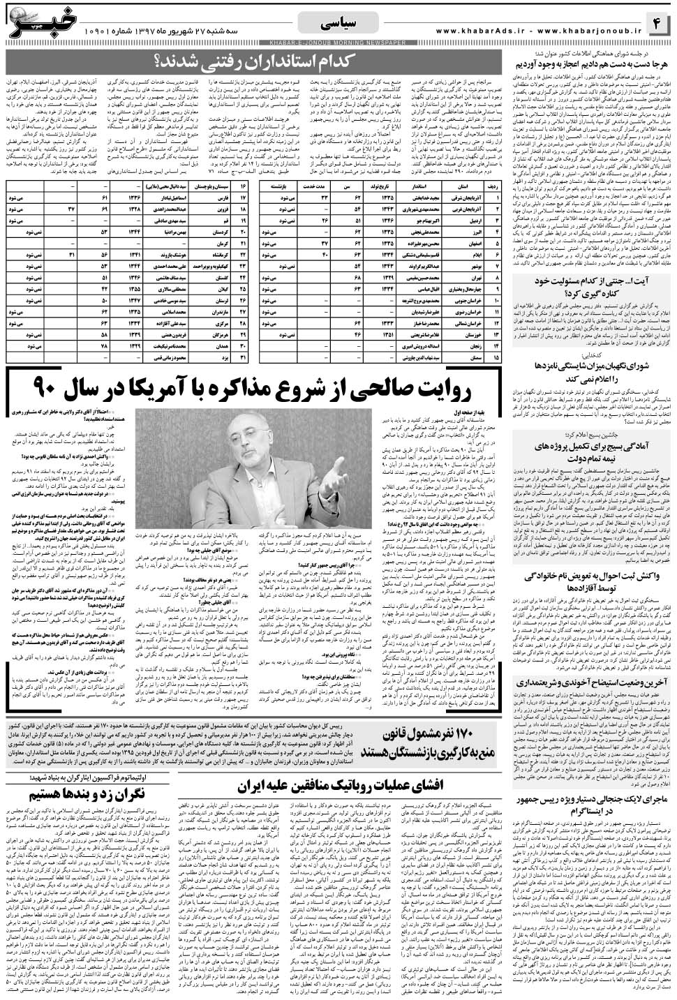 مشاهده صفحه ۴ روزنامه خبرجنوب تاریخ ۲۷  سال ۱۳۹۷