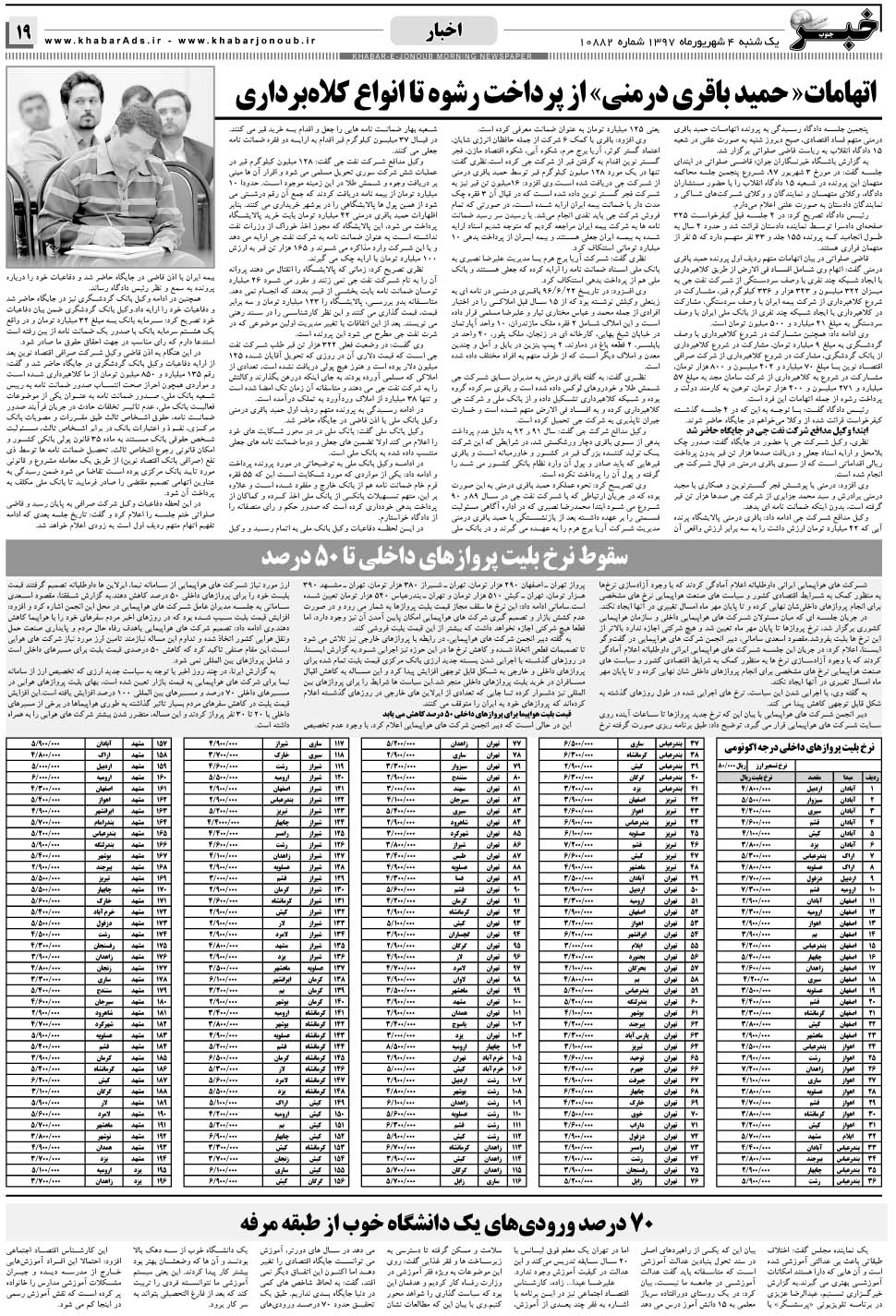 مشاهده صفحه ۱۹ روزنامه خبرجنوب تاریخ ۴  سال ۱۳۹۷