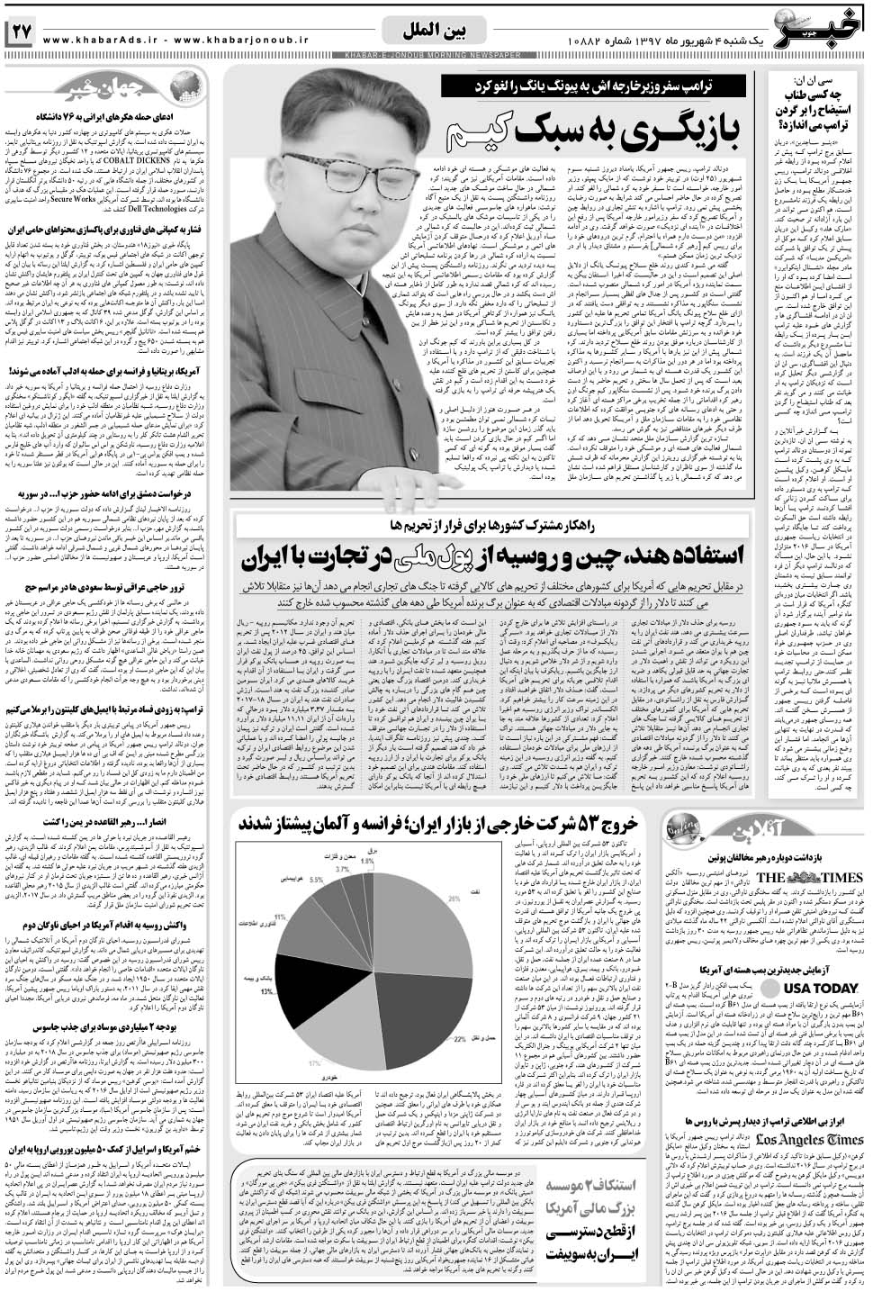 مشاهده صفحه ۲۷ روزنامه خبرجنوب تاریخ ۴  سال ۱۳۹۷