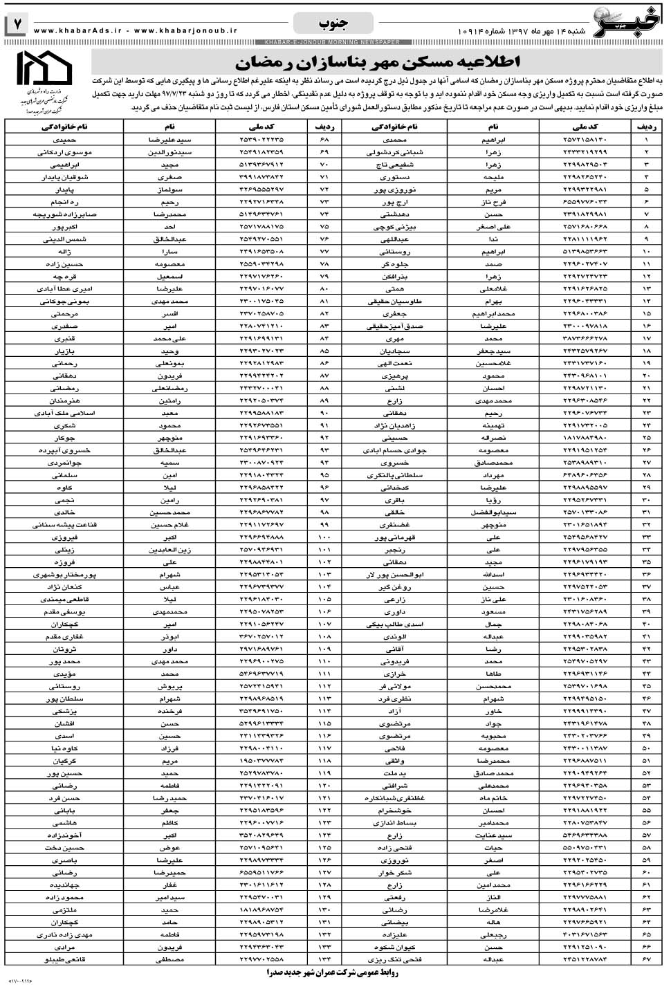 مشاهده صفحه ۷ روزنامه خبرجنوب تاریخ ۱۴  سال ۱۳۹۷