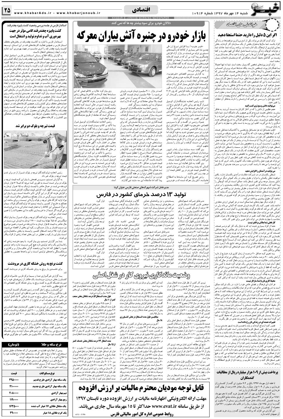 مشاهده صفحه ۲۵ روزنامه خبرجنوب تاریخ ۱۴  سال ۱۳۹۷