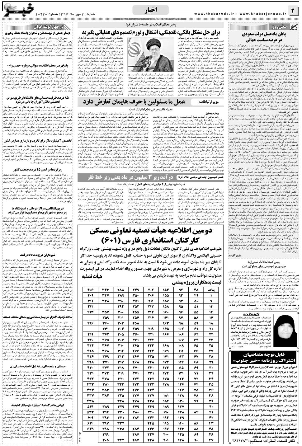 مشاهده صفحه ۲ روزنامه خبرجنوب تاریخ ۲۱  سال ۱۳۹۷