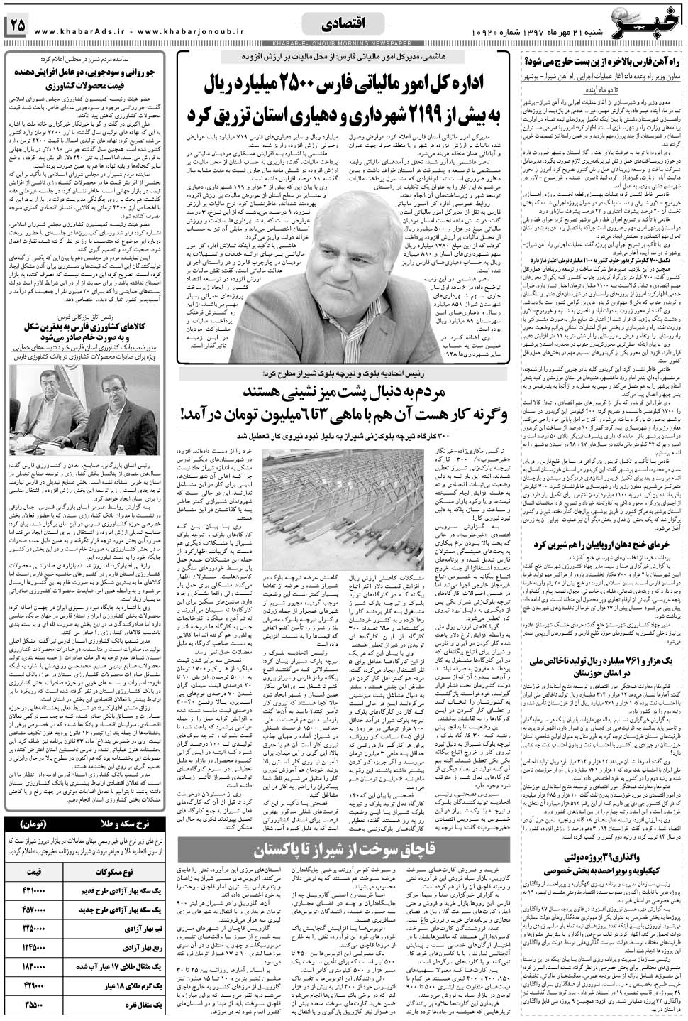 مشاهده صفحه ۲۵ روزنامه خبرجنوب تاریخ ۲۱  سال ۱۳۹۷