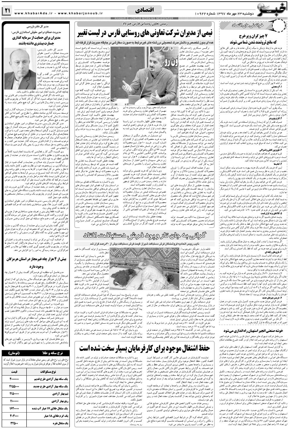 مشاهده صفحه ۲۱ روزنامه خبرجنوب تاریخ ۲۳  سال ۱۳۹۷