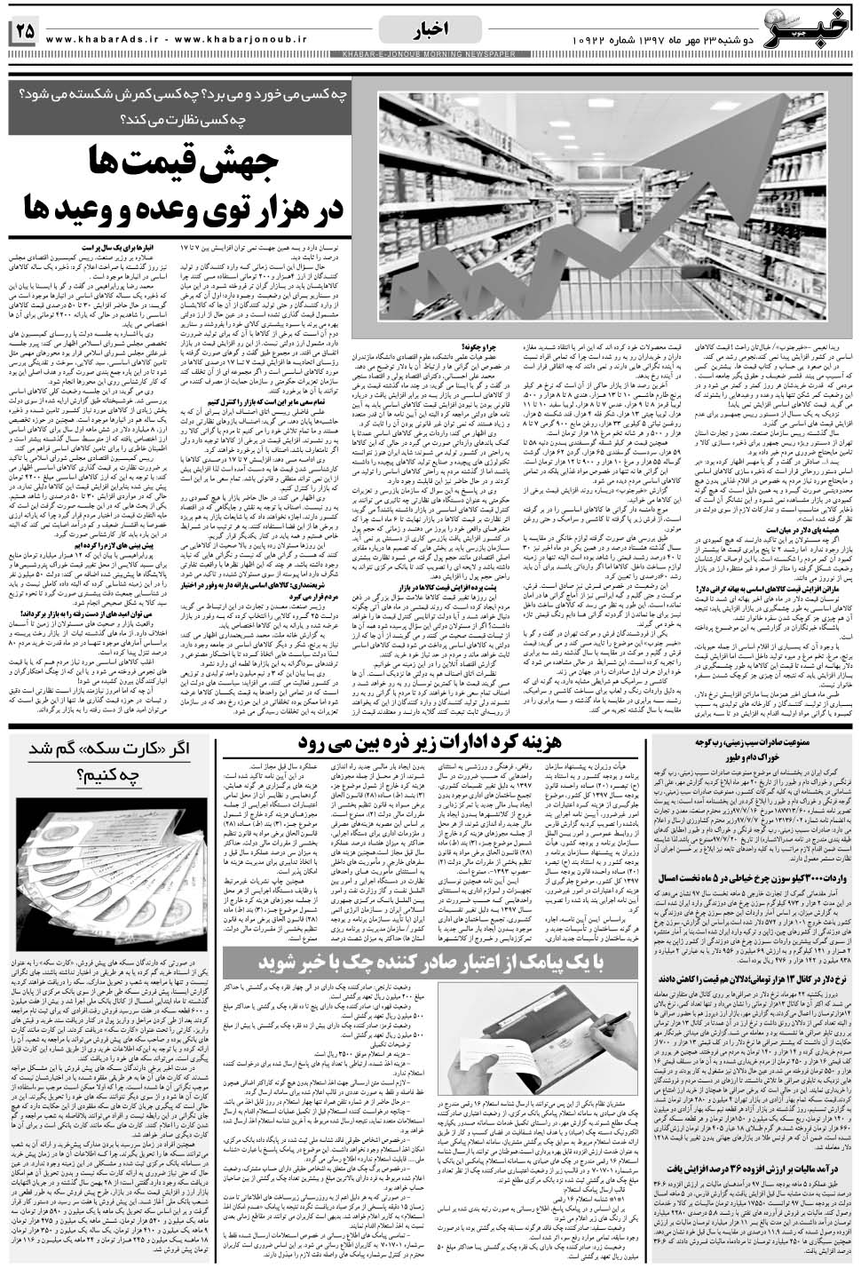 مشاهده صفحه ۲۵ روزنامه خبرجنوب تاریخ ۲۳  سال ۱۳۹۷